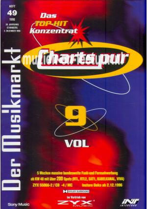 Der Musikmarkt 1996 nr. 49